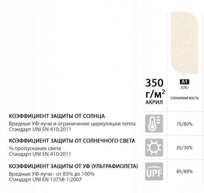 Зонт профессиональный 2х2 м Palladio Standard натуральный, слоновая кость 2000х2000 мм