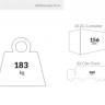 Диван пластиковый двухместный Box Sofa темно-серый 1380x620x800 мм
