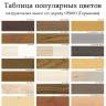 Шкаф навесной 600 х 300 х 720 филенка, сосна, без покраски