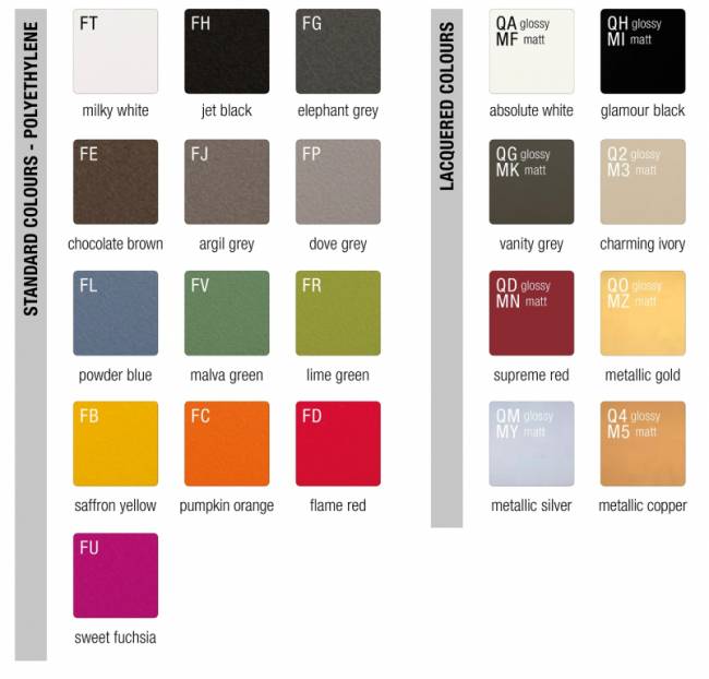 Зеркало пластиковое Cordiale Mirror M Standard 800х50х1100 мм